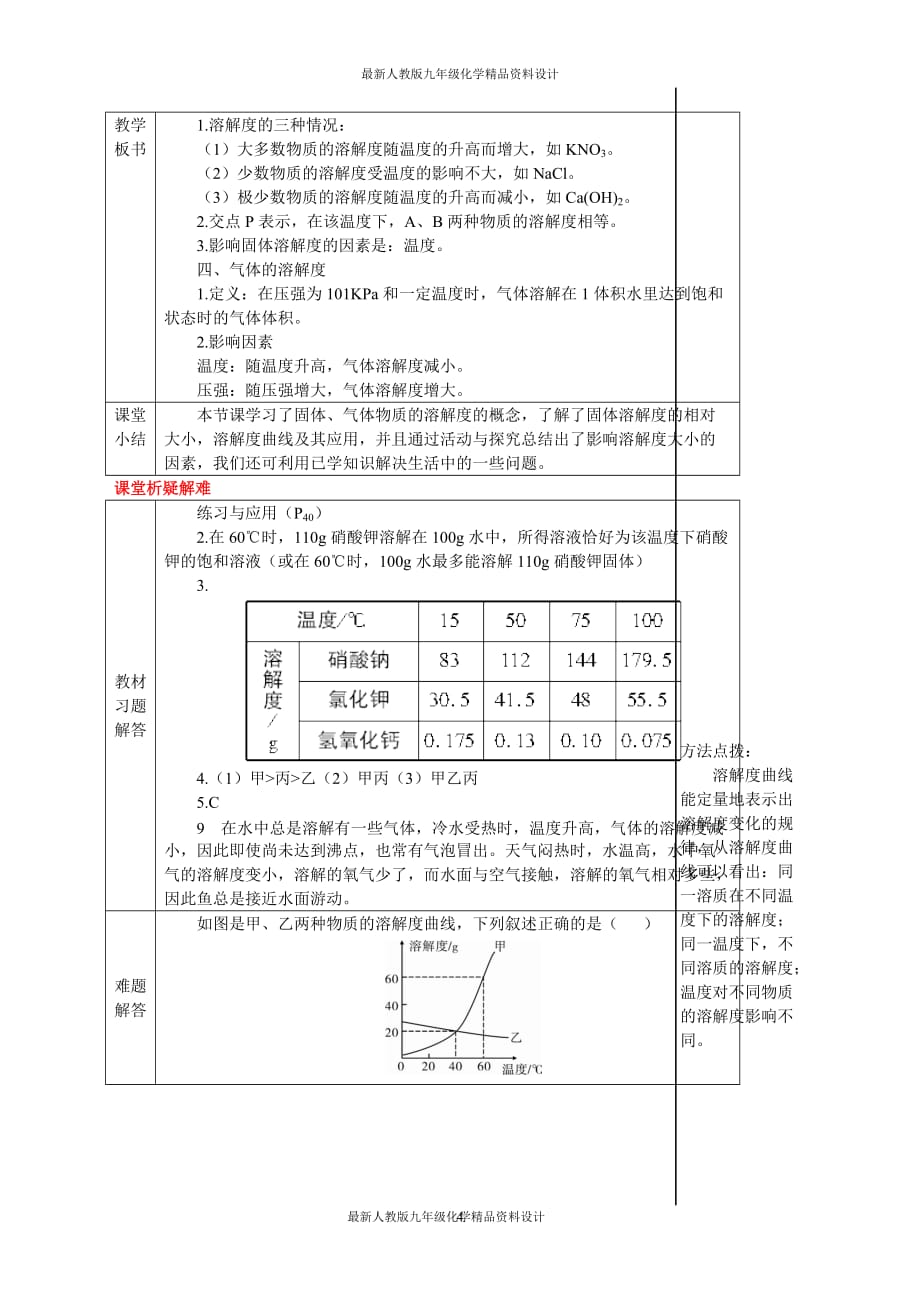 最新人教版九年级化学第2课时 溶解度（导学案）_第4页