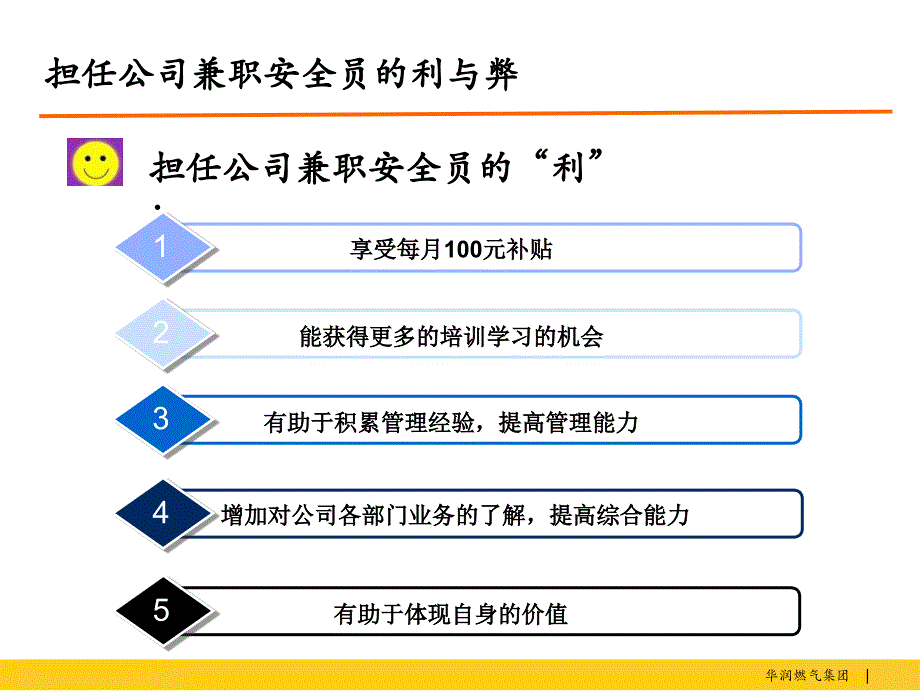 第一次安全员会议培训资料_第3页