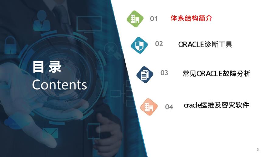 Oracle数据库技术运维培训_第2页