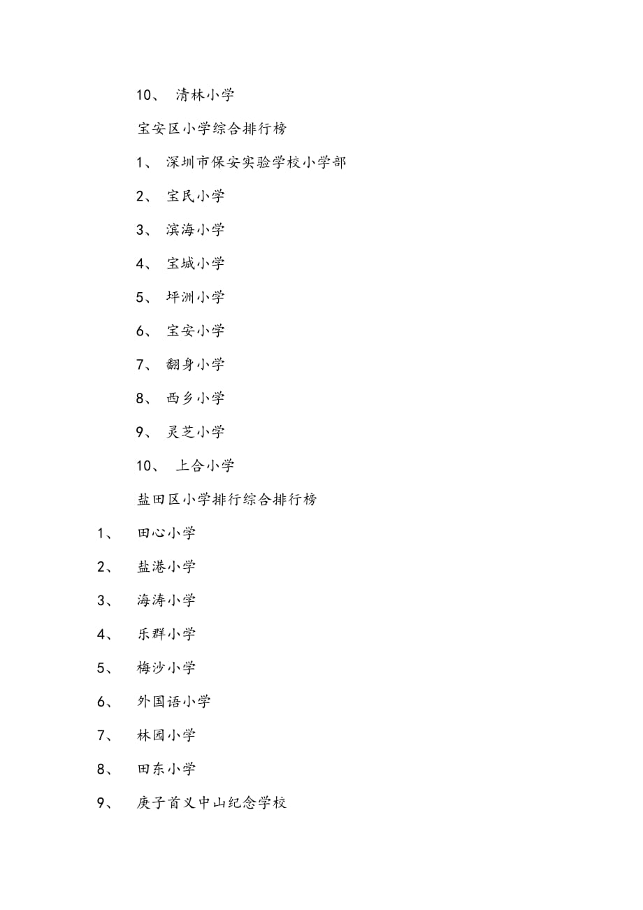 深圳各区小学最新排名榜.doc_第3页