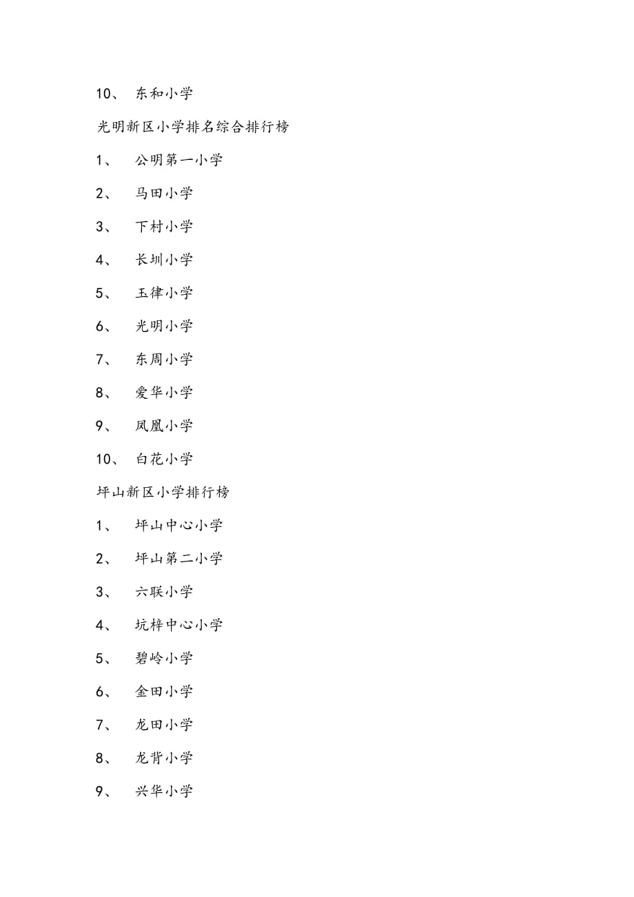 深圳各区小学最新排名榜.doc_第4页