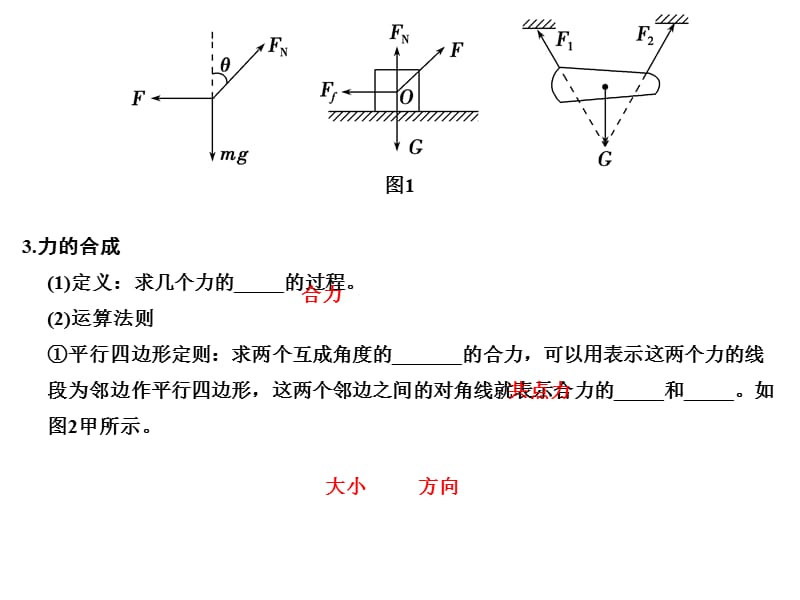 高考物理人教全国I一轮复习课件第2章基础课时5力的合成与分解_第3页