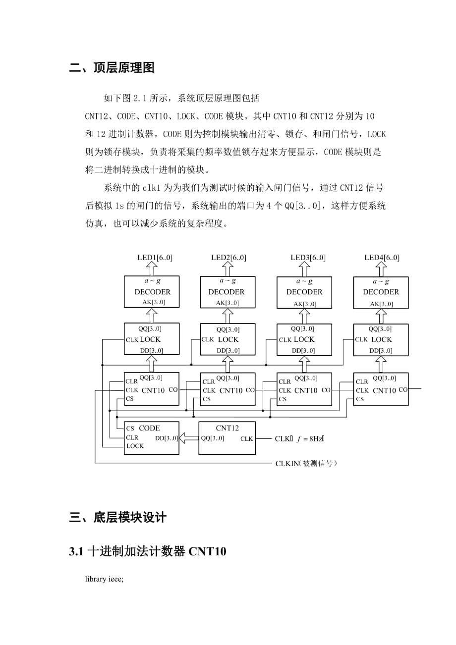 基于vhdl的频率计设计_第4页