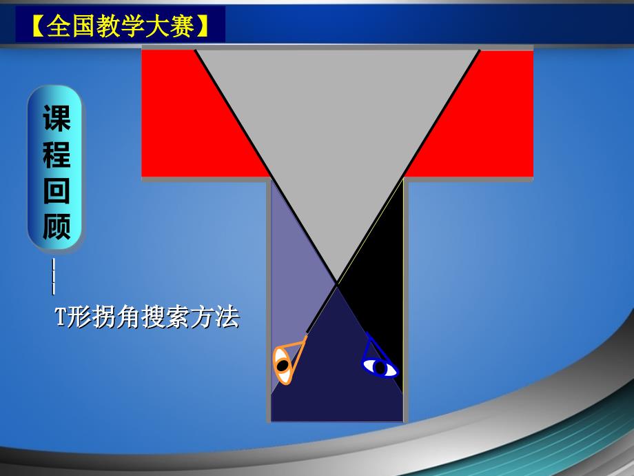 【全国教学大赛】《警务战术》课题：入室搜索战术课件---一等奖课件_第3页