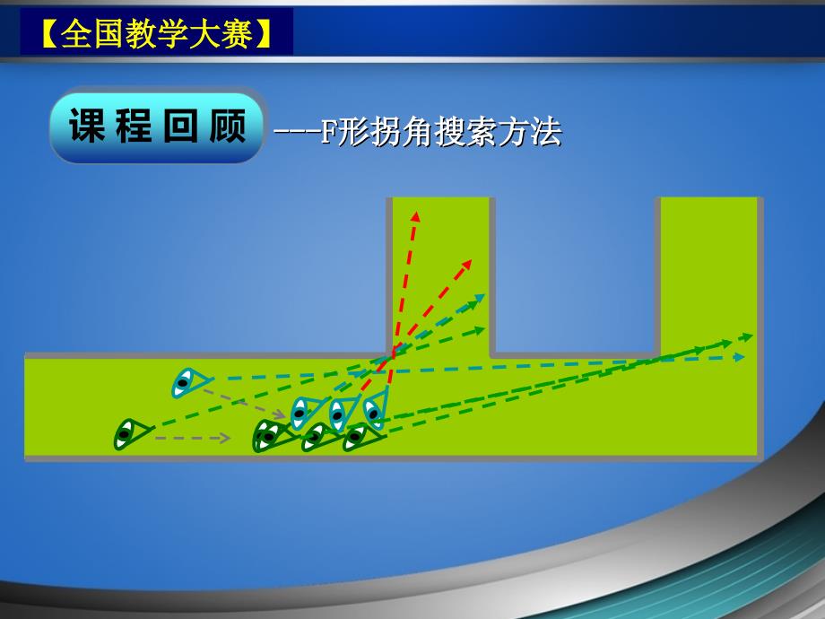 【全国教学大赛】《警务战术》课题：入室搜索战术课件---一等奖课件_第4页