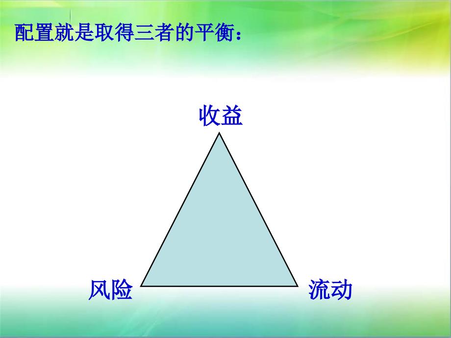 客户谈话策略课件_第4页