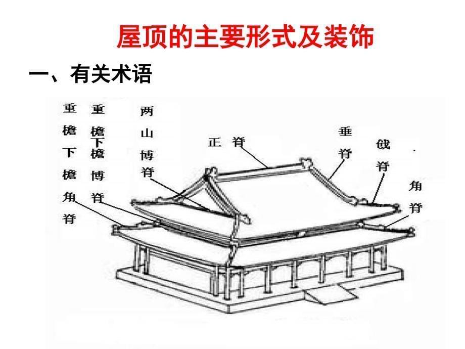 导游基础知识_中国古代建筑部分课件_第5页