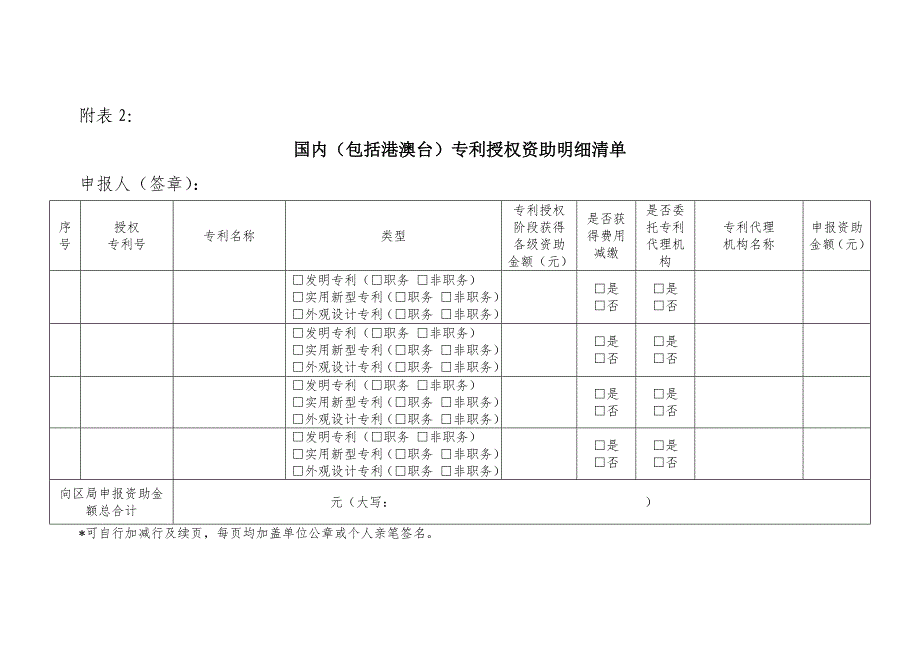 2019年广州市天河区专利工作专项资金申报表_第4页