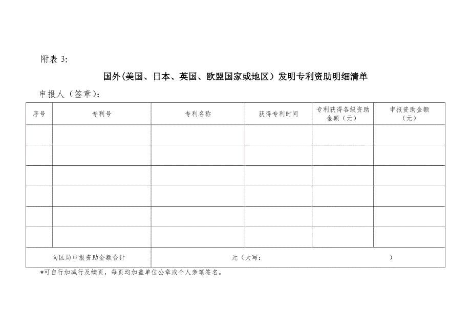 2019年广州市天河区专利工作专项资金申报表_第5页