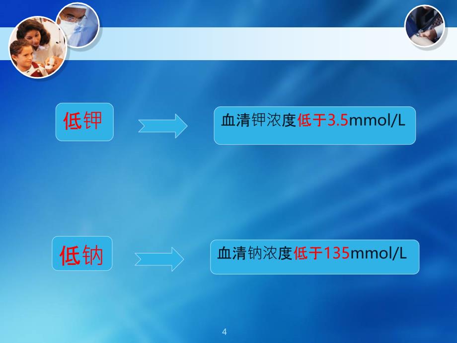 低钾、低钠的护理PPT课件_第4页