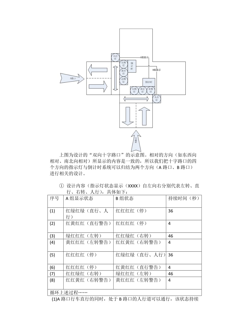 基于单片机的交通灯系统初步设计-_第2页