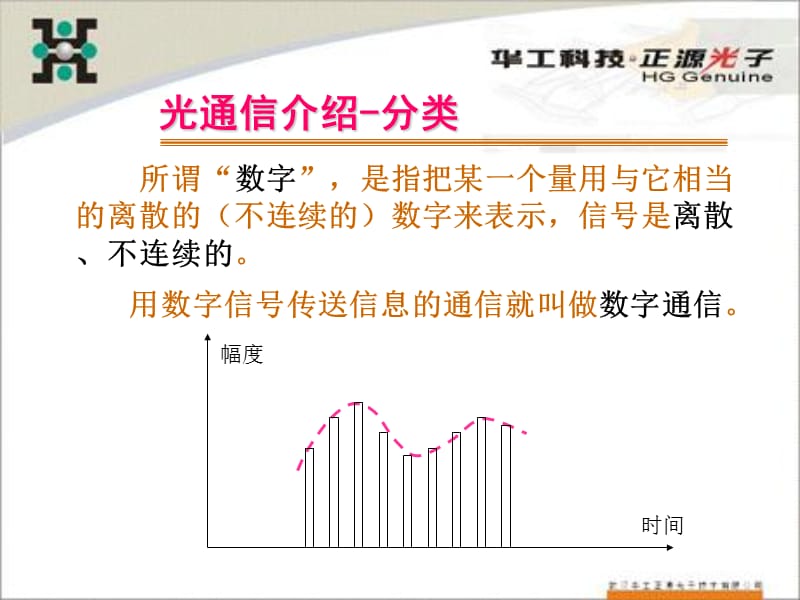 光通信及产品相关知识(华工正源)20092资料讲解_第5页