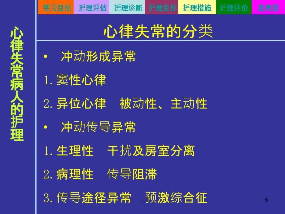 第三节 心律失常病人的护理PPT课件_第5页