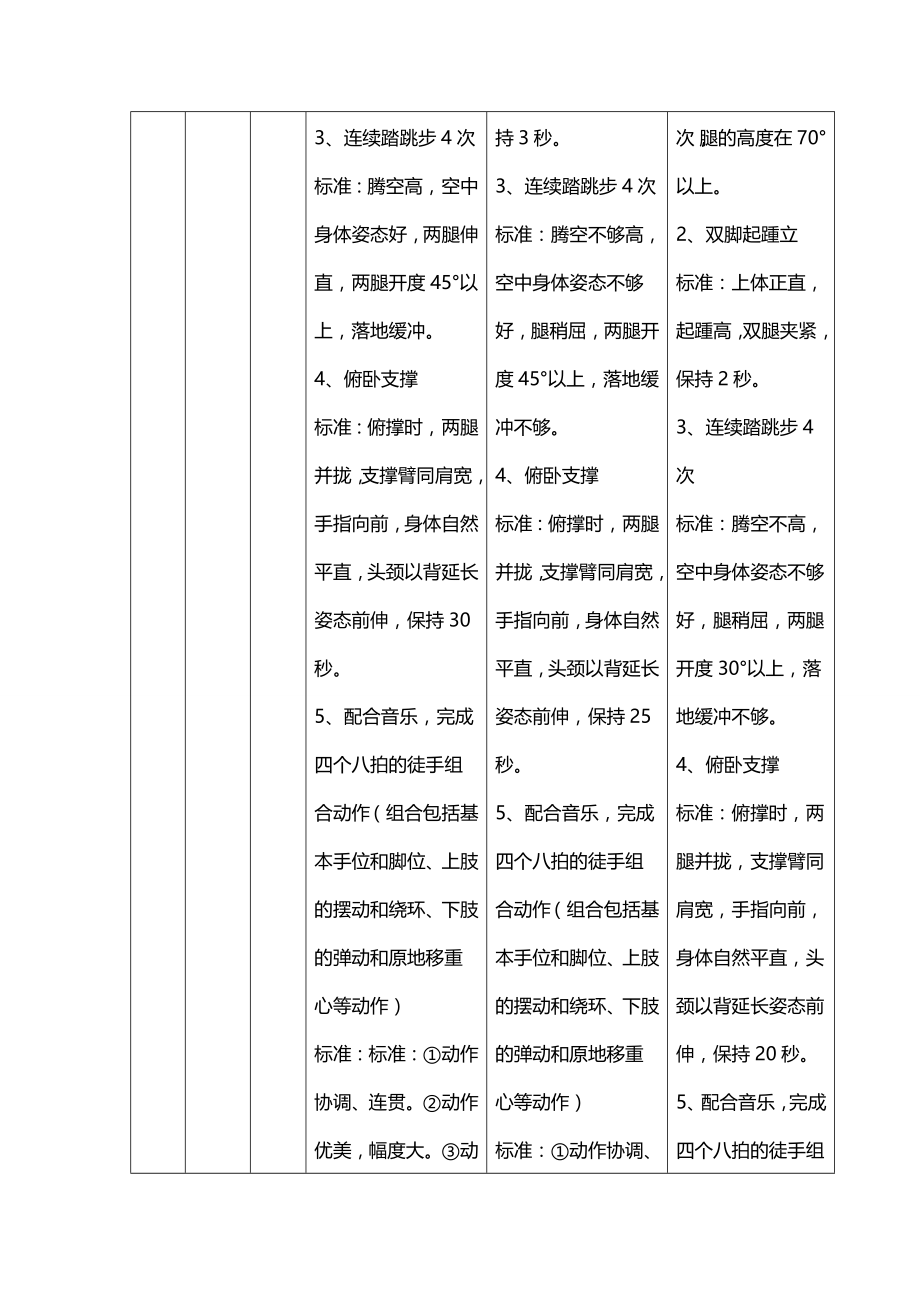 项目管理国家体育艺术项目技能标准试行_第4页