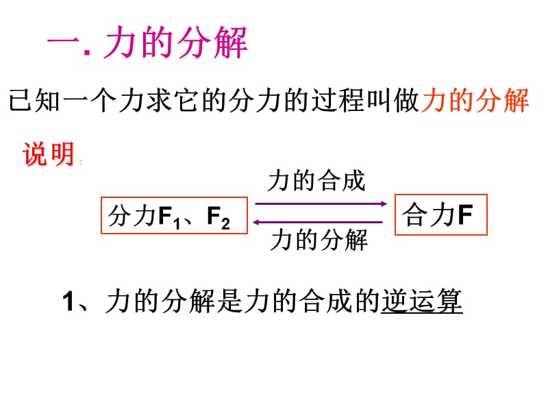广东省揭阳市第三中学人教物理必修一3.5力的分解_第4页
