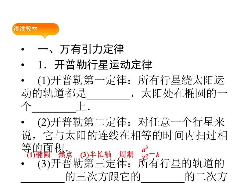 高考物理一轮复习课件第4章第3单元万有引力与航天_第4页