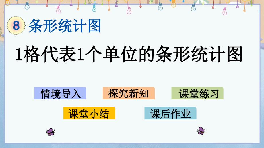 青岛版（六年制）四年级上册数学8.1 1格代表1个单位的条形统计图 教学课件_第1页