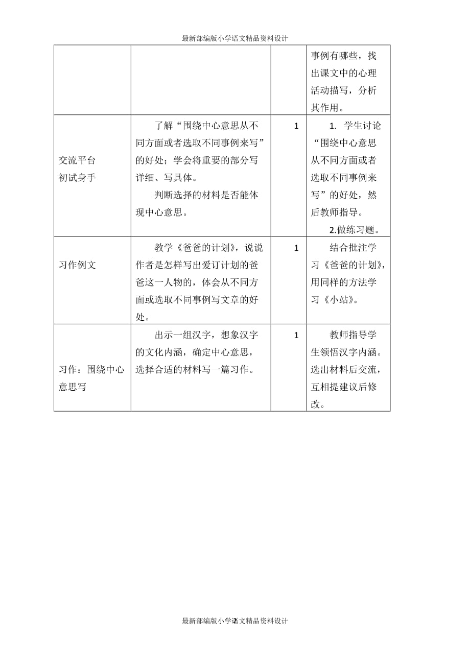 最新部编版小学六年级上册语文第五单元教学初探-教案_第2页