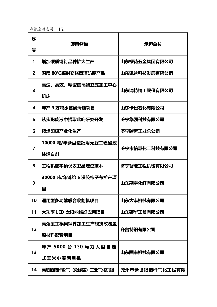项目管理项目简介第十届中国专利高新技术产品博览会_第2页