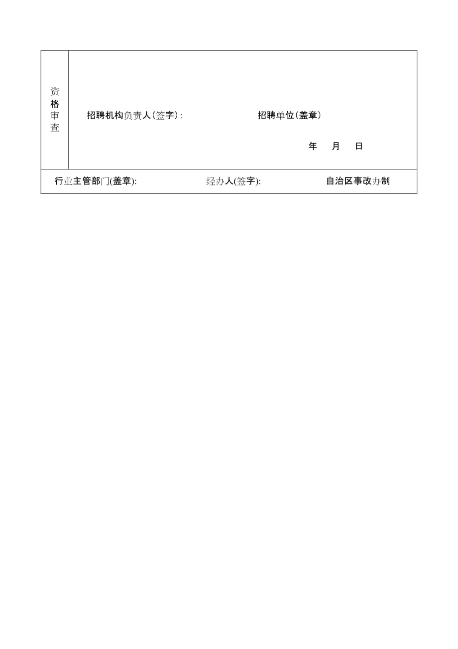 喀什师范学院2019年人才需求计划_第4页