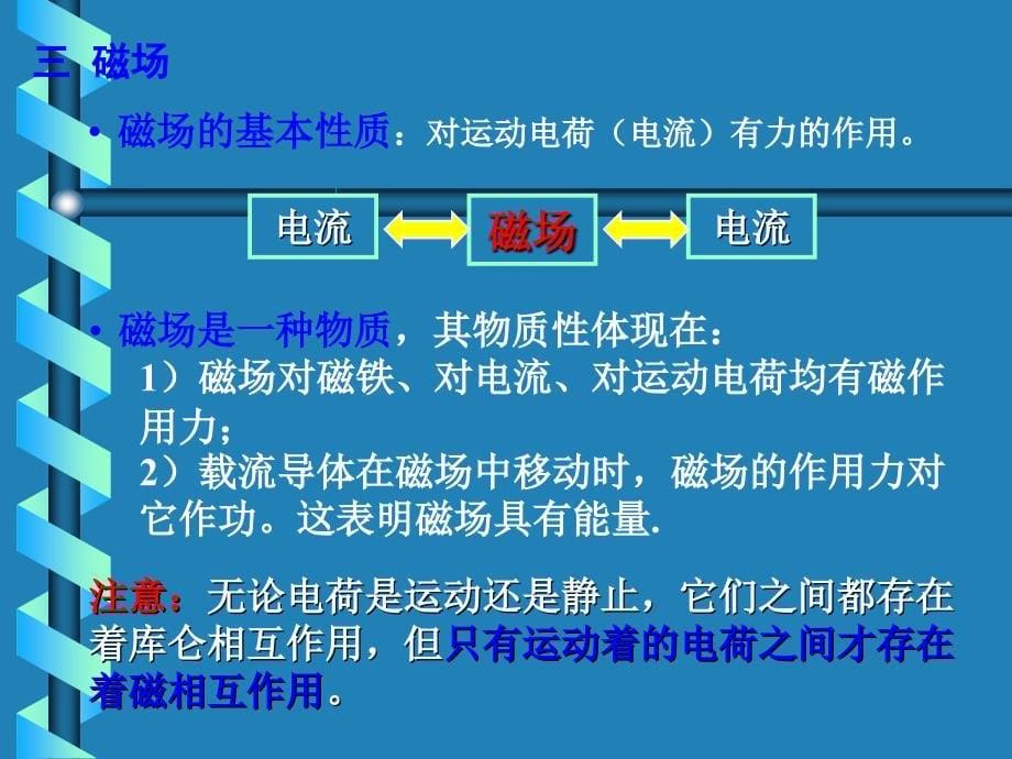 第17讲 磁感应强度 毕萨定律_第5页