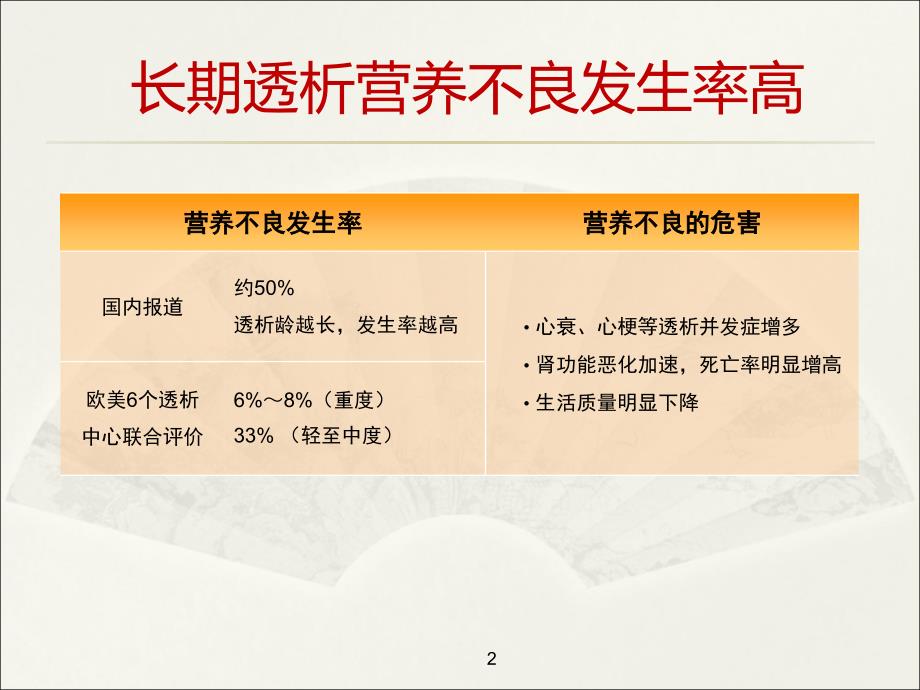 腹膜透析科学饮食教学教案_第2页