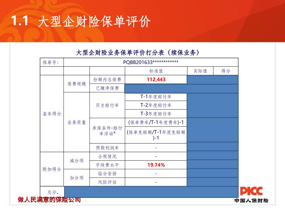 企财险业务管理说明ppt课件_第4页