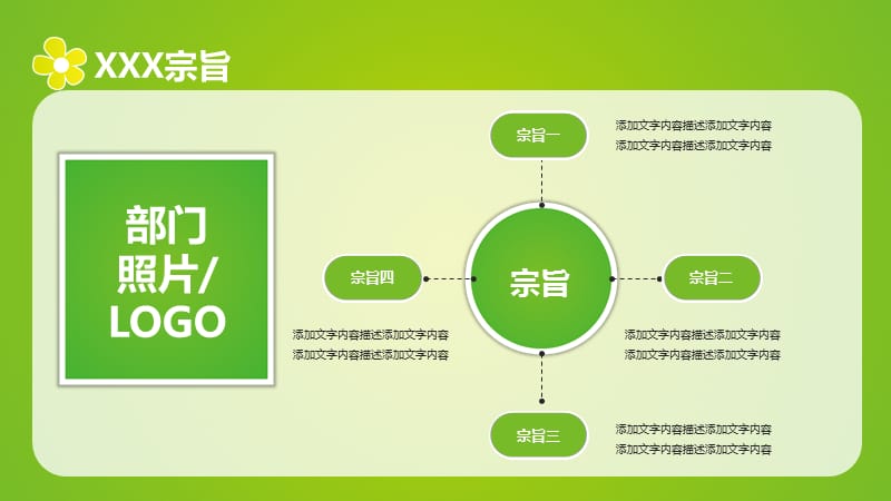 小清新社团招新PPT模板（经典）_第4页