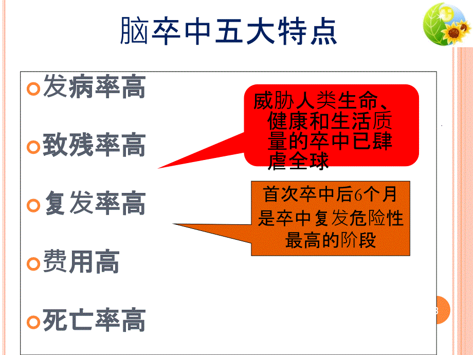 脑卒中PPT课件_第3页