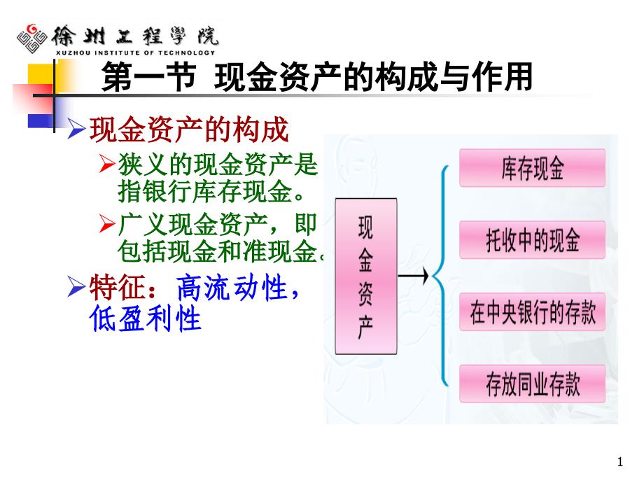 第四章商业银行现金资产业务培训教材_第2页