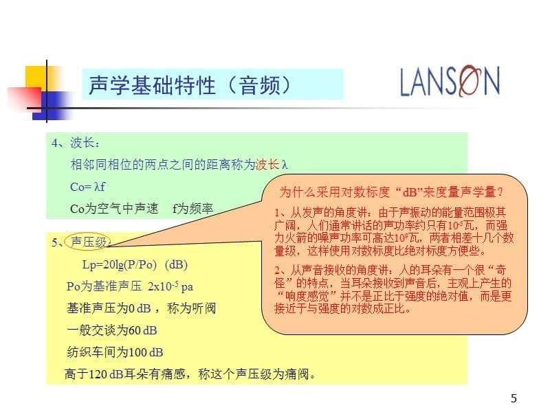 电声器件知识介绍资料教程_第5页