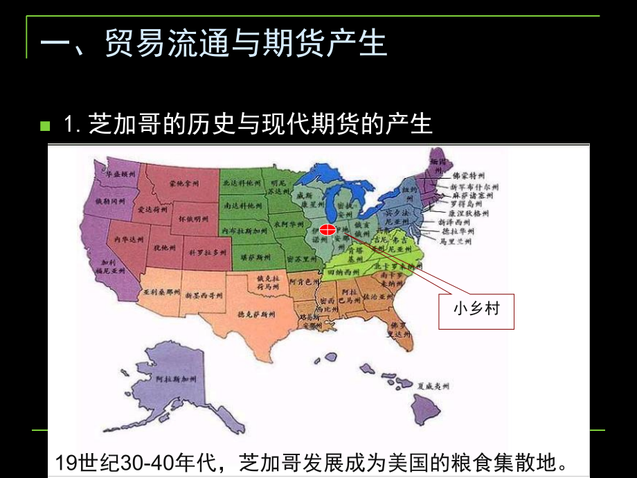 第一讲期货市场原理D教学材料_第3页