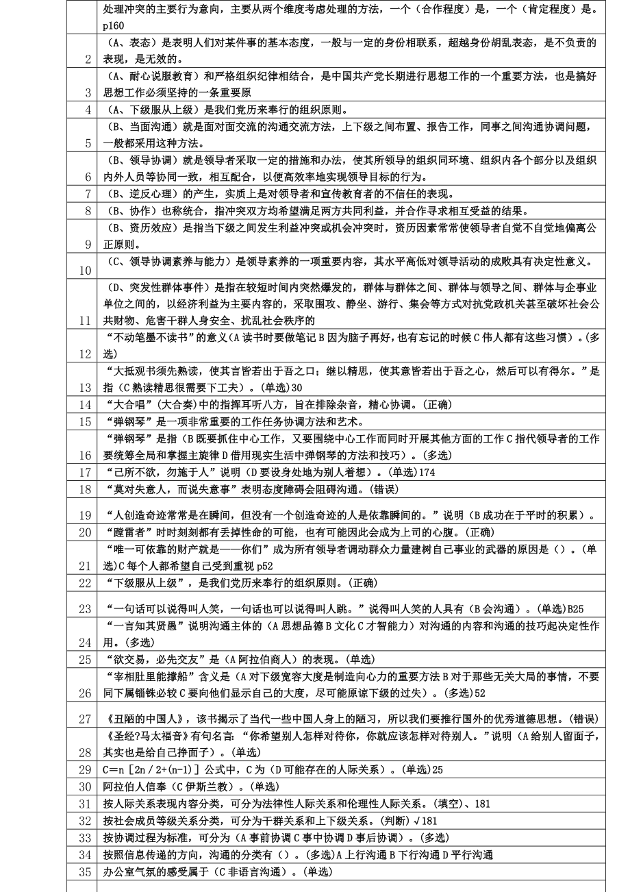 武进沟通协调能力题库 80分(2019)_第1页