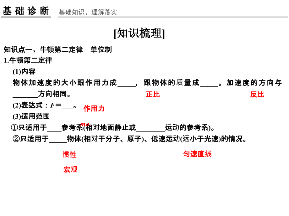 高考物理人教全国I一轮复习课件第3章基础课时7牛顿第二定律两类动力学问题_第2页