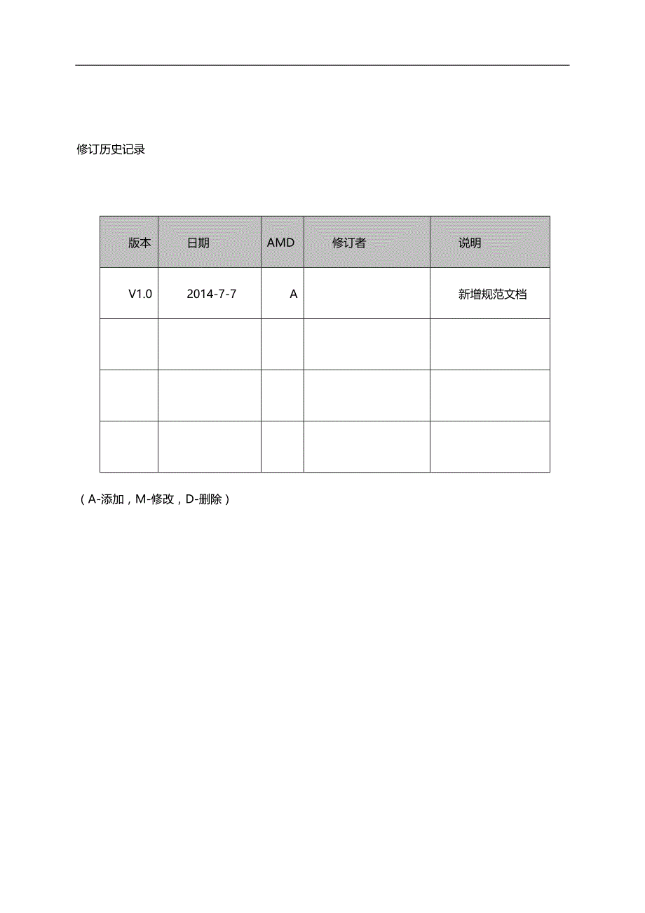 ERPMRP管理ERP系统交维流程与规范_第3页