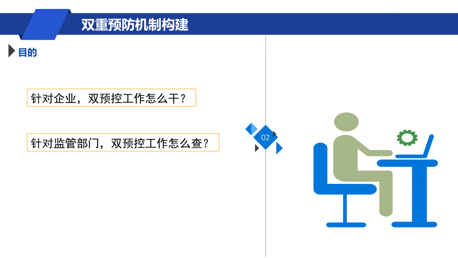 安全风险分级管控与事故隐患排查治理双重预防机制构建课件_第3页