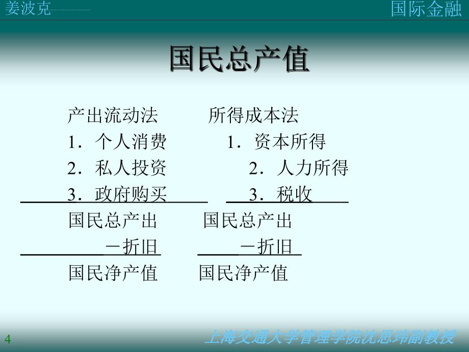 姜波克(国际金融课件) 第二讲：国际收支_第4页