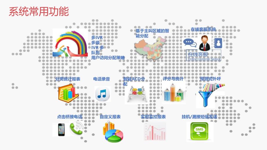 企业多媒体呼叫中心解决方案_第2页