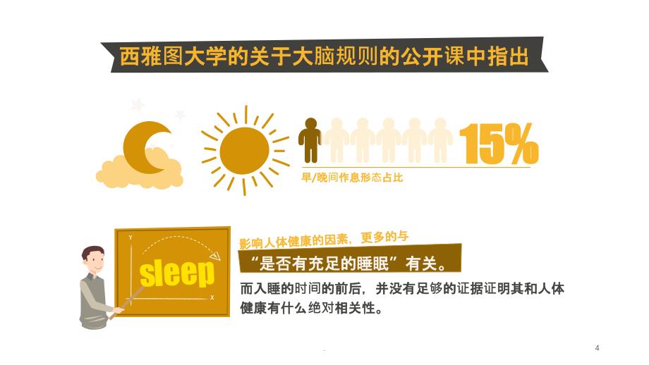 福利#晚睡真的影响健康吗？PPT课件_第4页