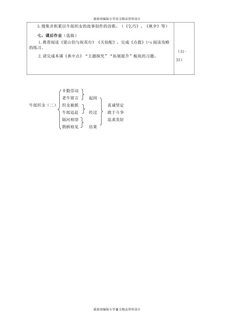 最新部编版小学五年级上册语文11.牛郎织女（二）（教案） (2)_第5页