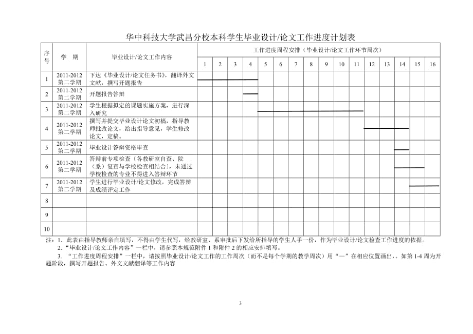 毕业设计任务书模板(本科)6_第3页