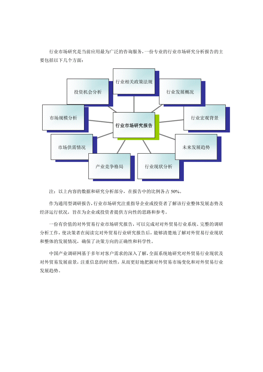 对外贸易市场前景分析研究_第2页