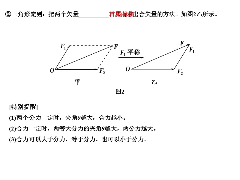 高考物理人教全国II一轮复习课件第2章基础课时5力的合成与分解_第4页