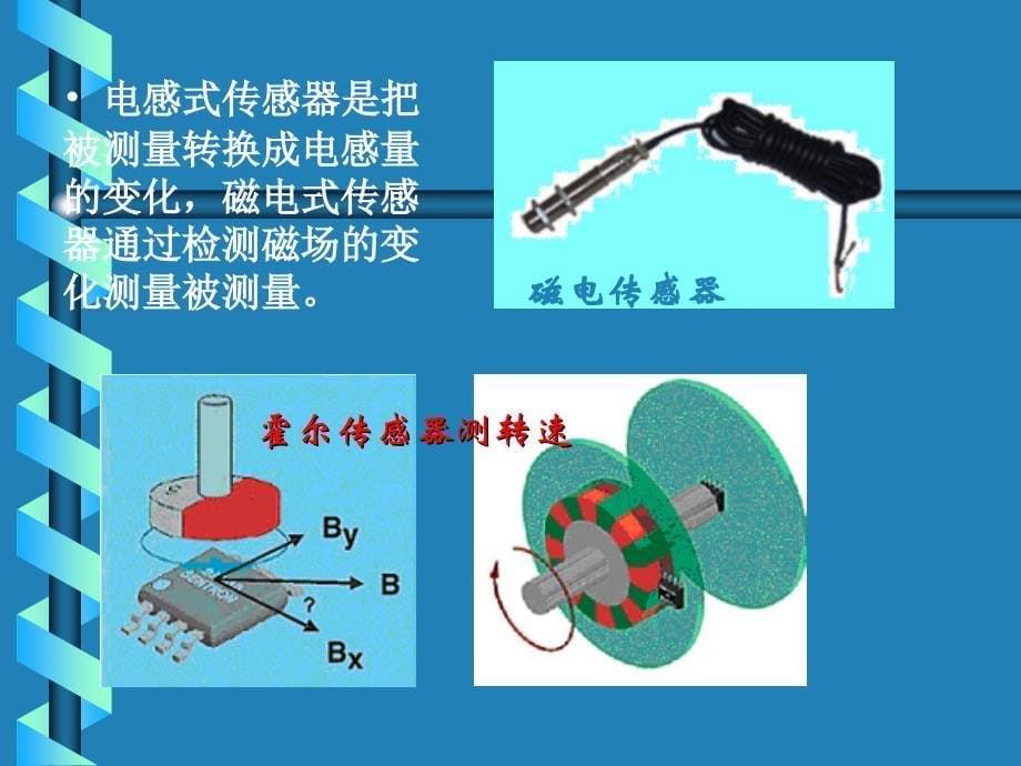 第七章 电磁式传感器_第5页