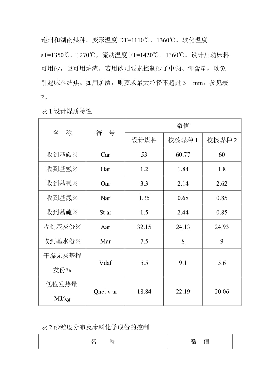 大容量CFB锅炉结焦原因分析及防范措施分析_第2页