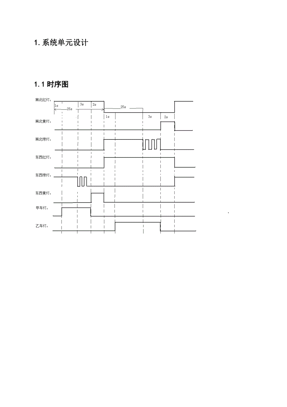 基于PLC的交通信号灯控制系统[2]_第4页