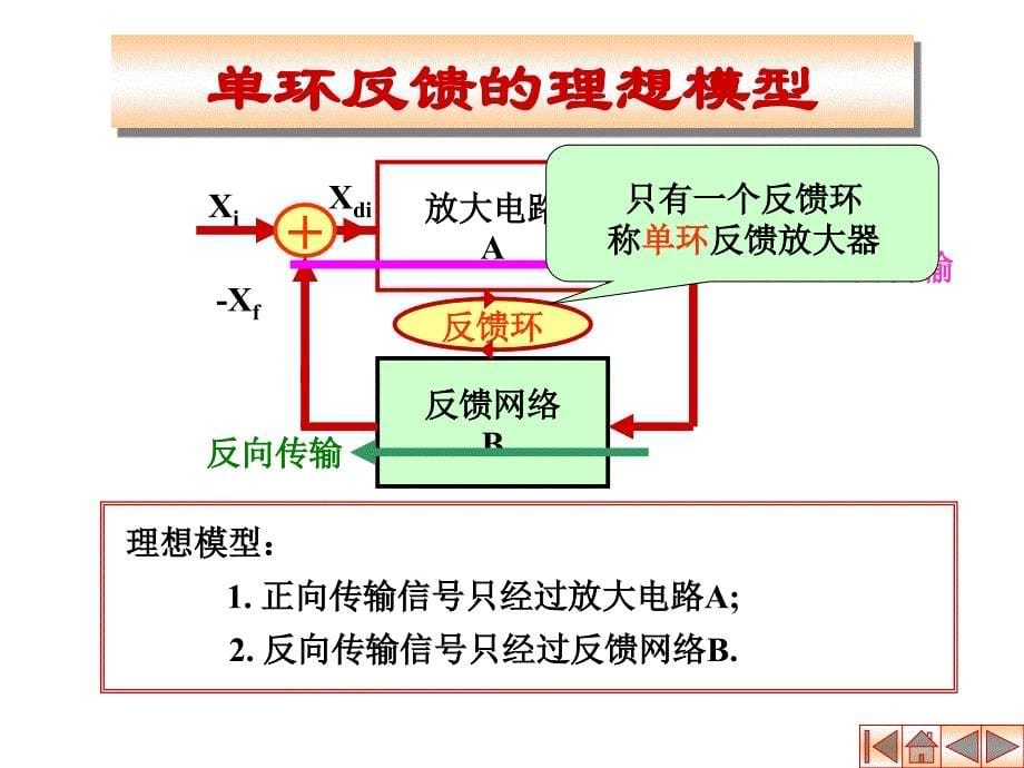 第四章反放大器资料讲解_第5页