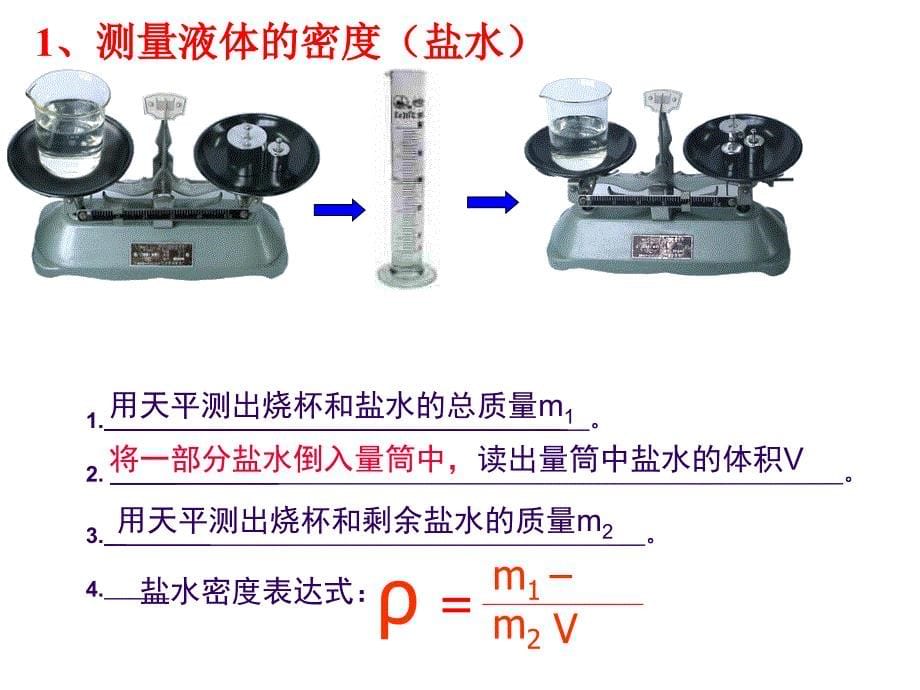 实验题专题----测物质密度的几种方法课件_第5页