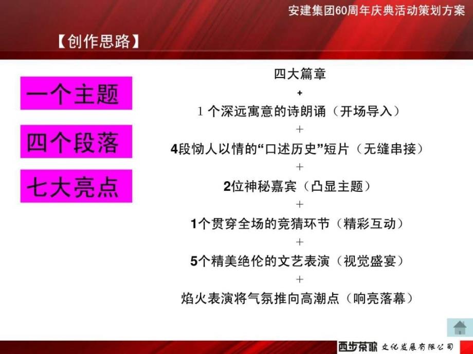 安建60周年庆典活动策划案课件_第4页