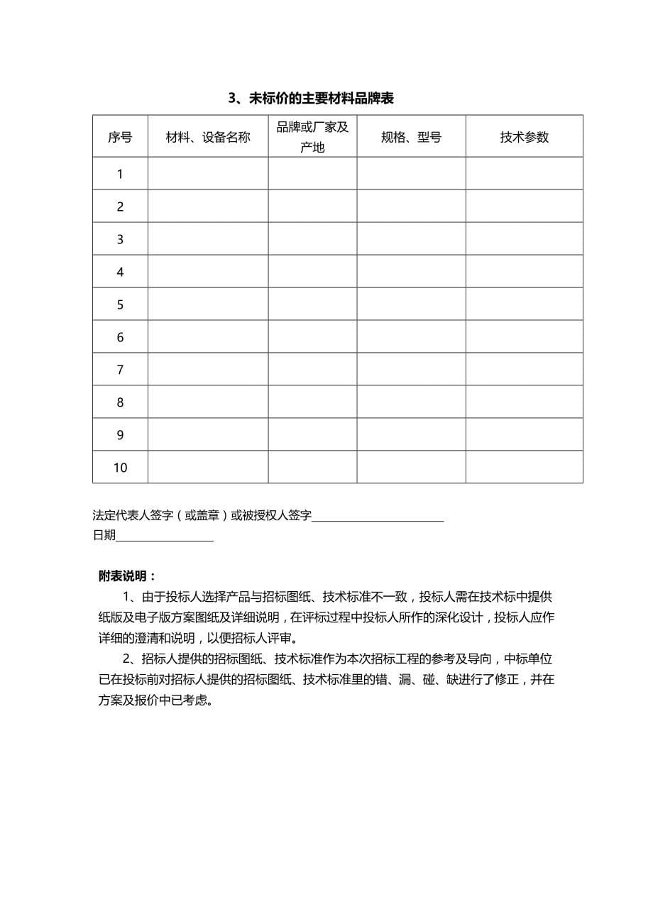 项目管理金爵巷项目市政规划道路技术标_第5页